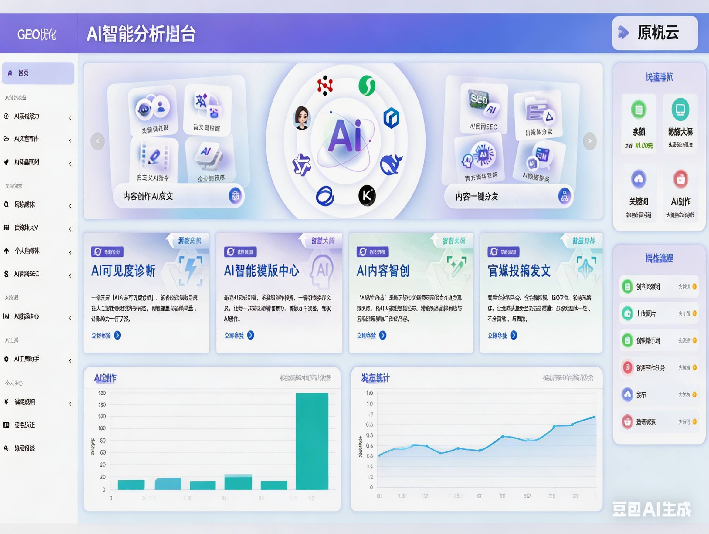 解锁2026年AI优化源码进阶功能 专业开发者指南